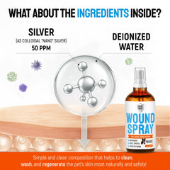 SILVER GRADE – Morsures et irritations chez le chien, solution pratique pour nettoyer et soutenir la peau.