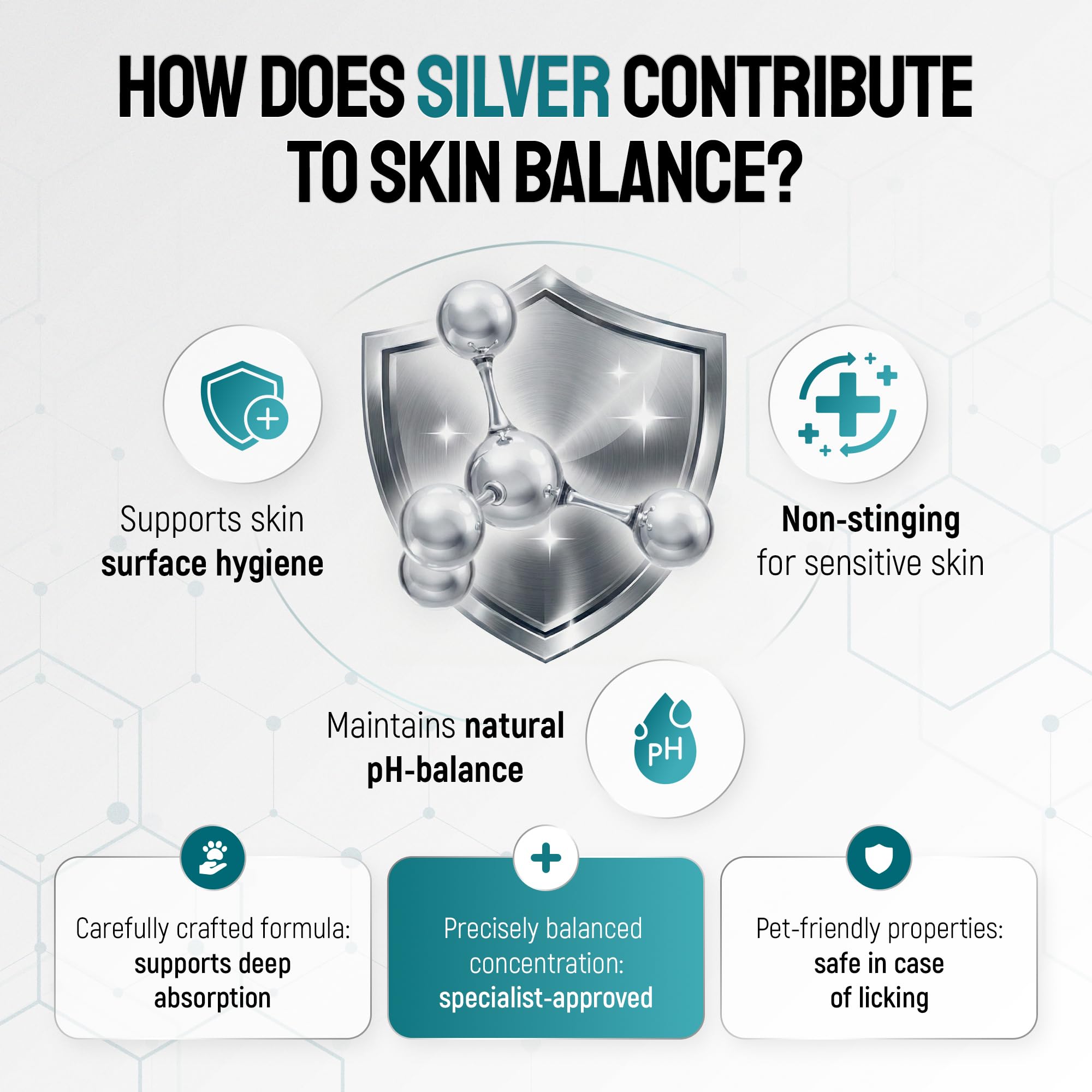Application du gel SILVER GRADE pour soins quotidiens