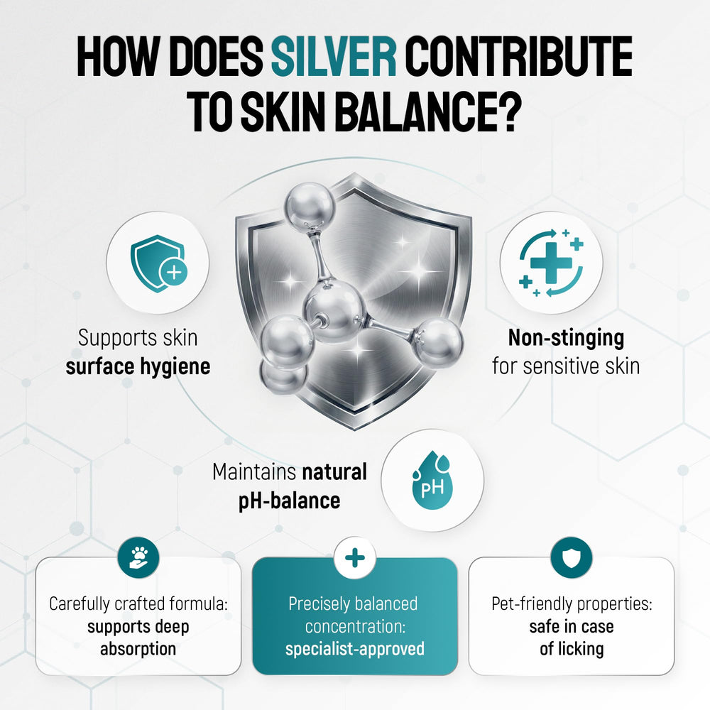 Application du gel SILVER GRADE pour soins quotidiens