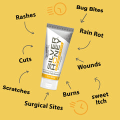 Manuka et MicroSilver BG dans Silver Honey Rapid Wound Repair pour protéger la peau.