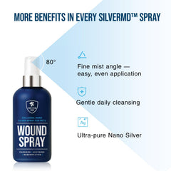 SilverMD spray chiens et chats, usage quotidien sur peau sensible.