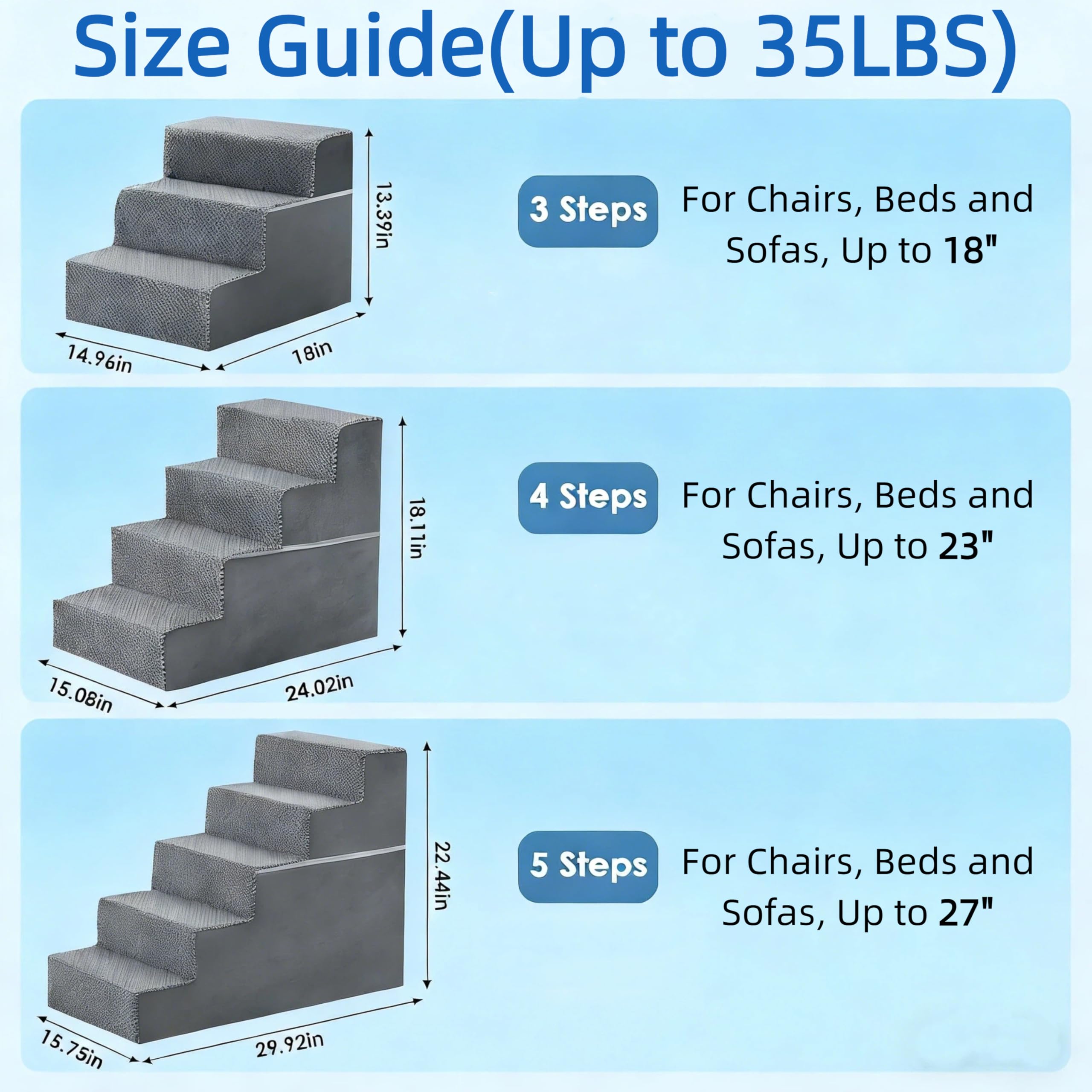 Simple Deluxe escalier modulable – hauteurs 3-4-5 étages pour meubles.