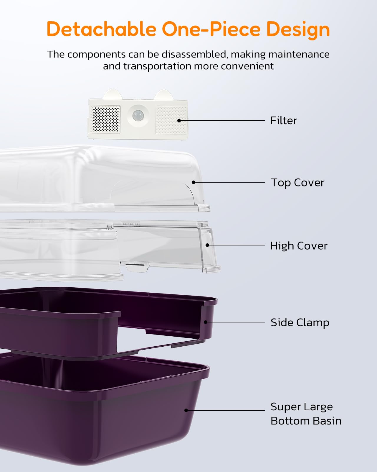 Simple Deluxe – boîte litière pliable facilitant rangement et transport.