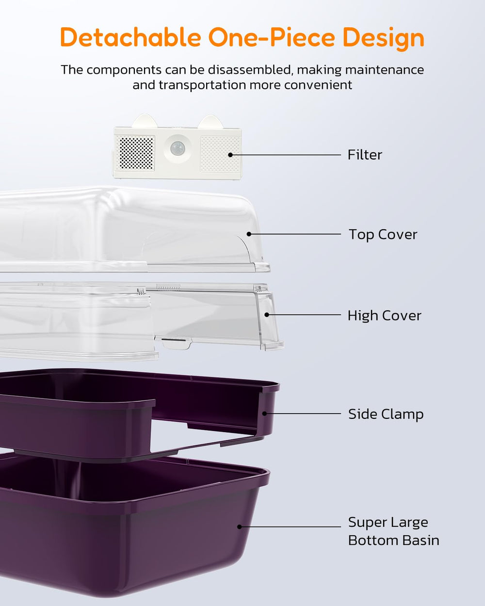 Simple Deluxe – boîte litière pliable facilitant rangement et transport.