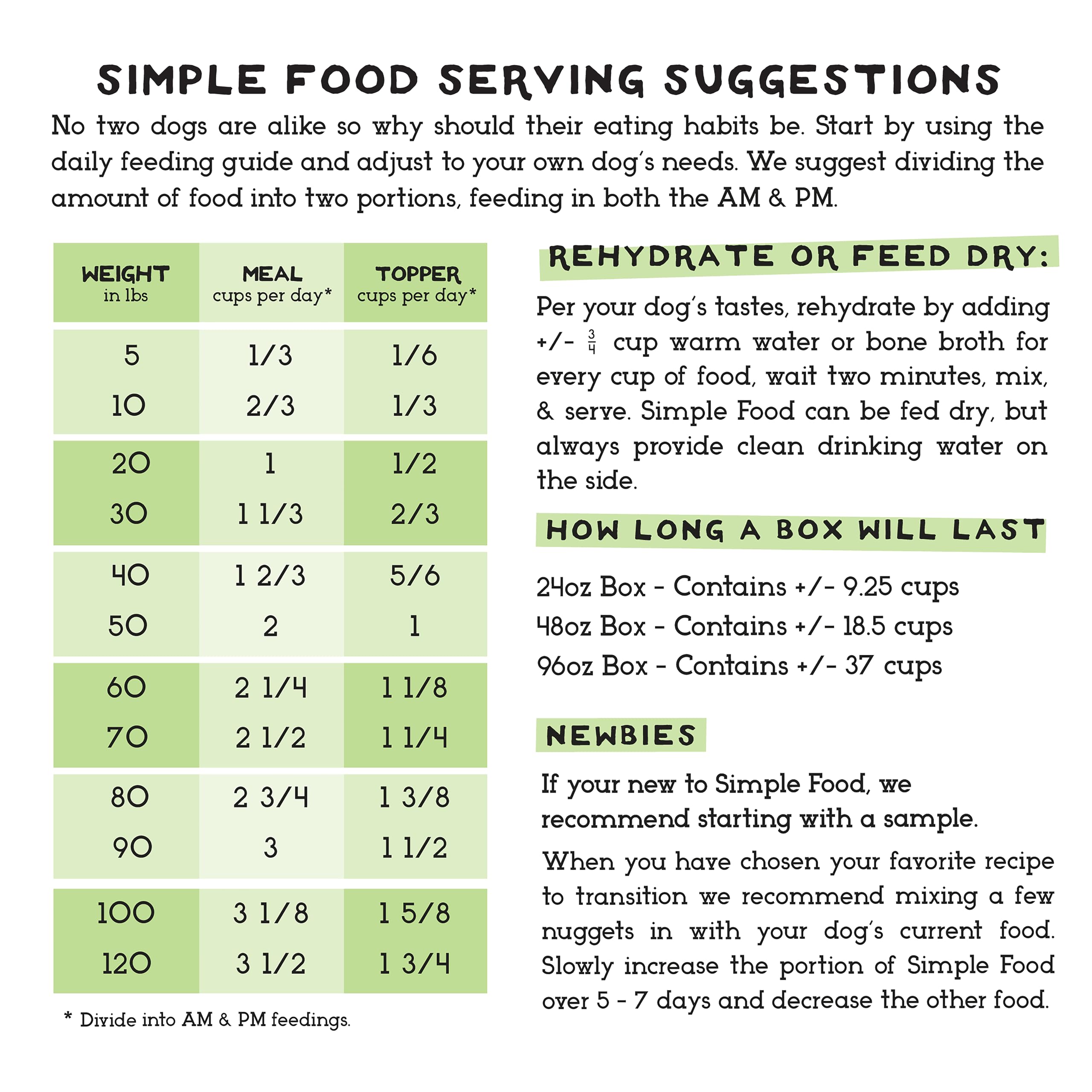 Simple Food Project Emballage 48oz – format pratique et économique.