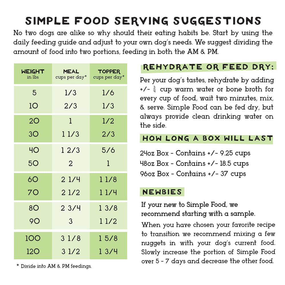 Simple Food Project Emballage 48oz – format pratique et économique.