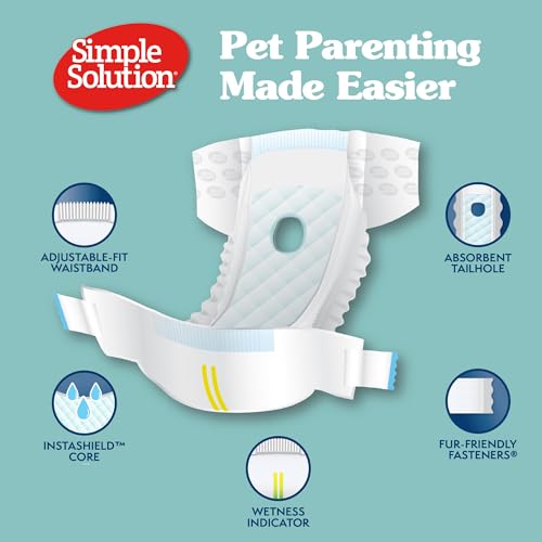 Simple Solution — barrière anti-fuites robuste pour prévenir les accidents.