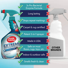 Formule enzymatique puissante de Simple Solution Extreme en action