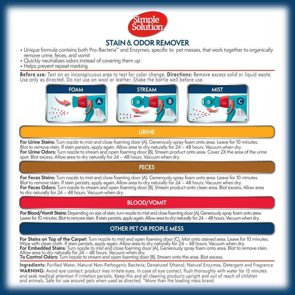 Formulation pro-bacteries Simple Solution éliminant taches et odeurs.