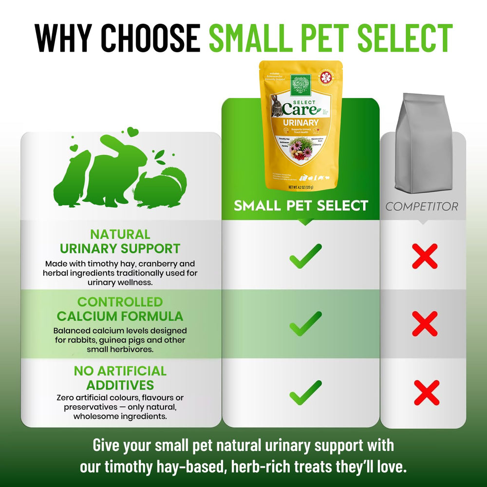 Friandise quotidienne Small Pet Select idéale, intégration simple à l’alimentation