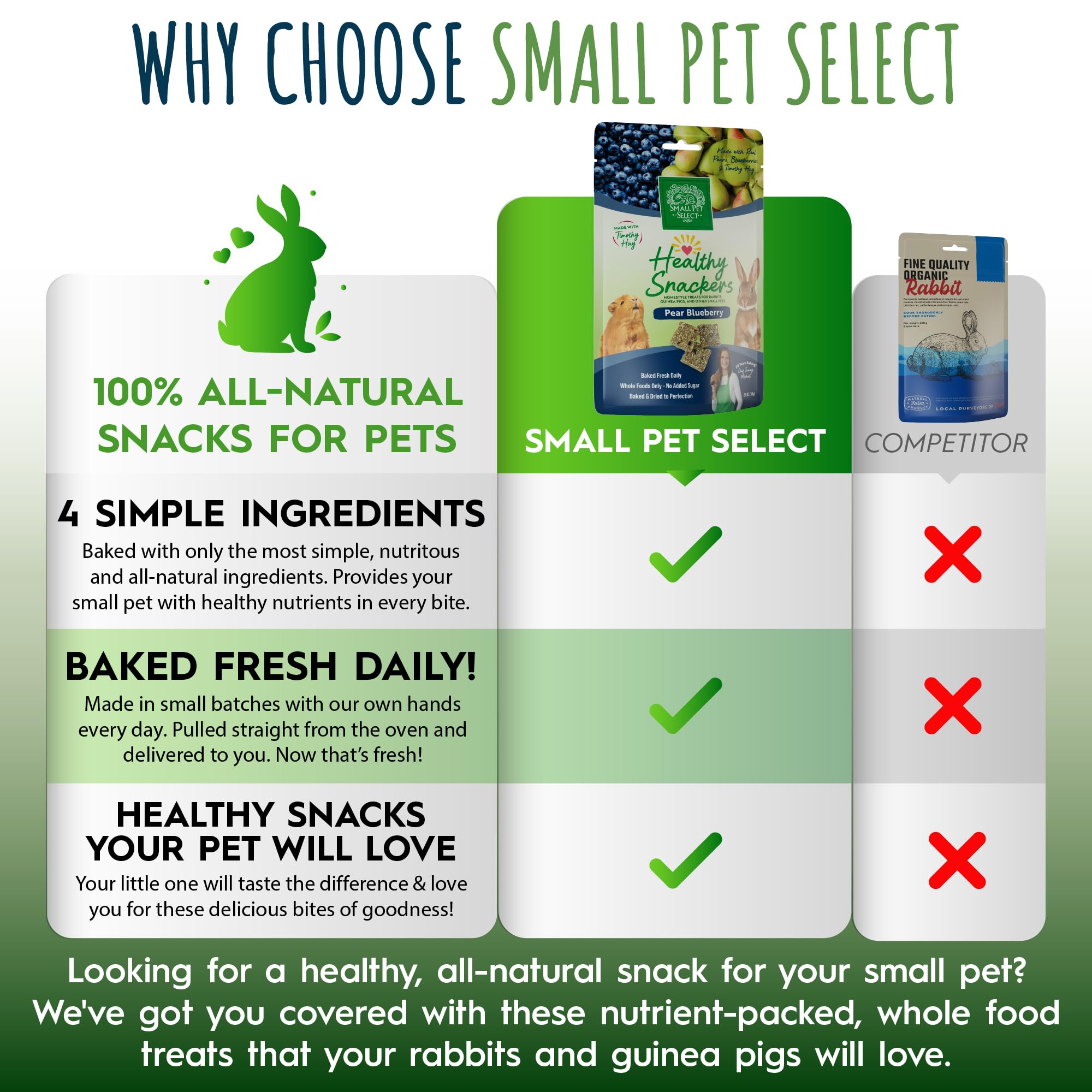 Enrichissement Small Pet Select: friandises à disperser pour la recherche.