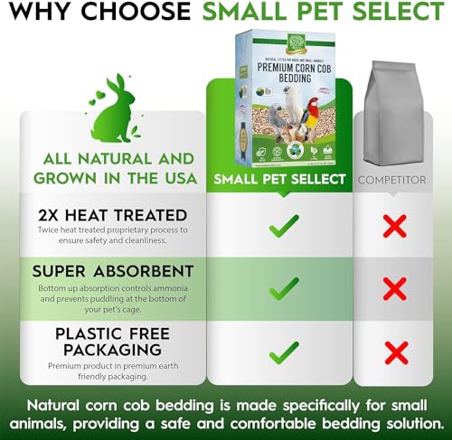 Nettoyage facile avec la litière de maïs Small Pet Select pour cage.