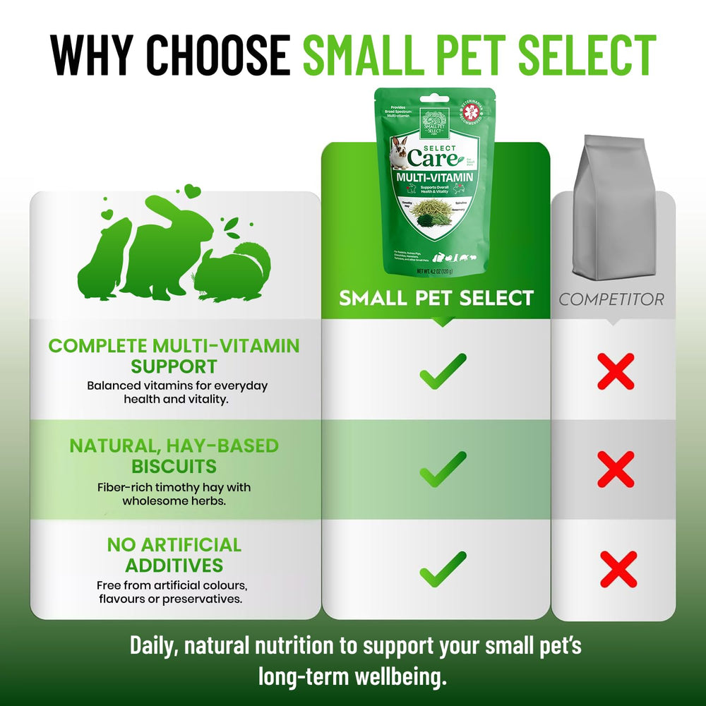 Small Pet Select Select Care – croquant et fibre naturelle soutiennent la digestion générale.