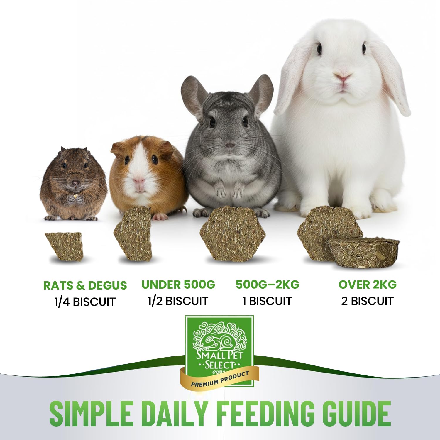 Small Pet Select Select Care – portionnement facile, biscuits faciles à casser.