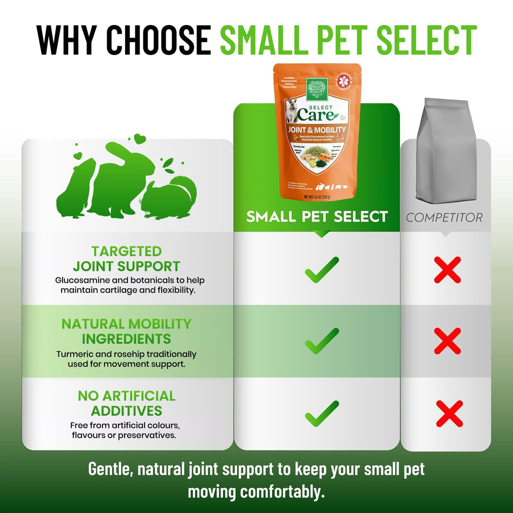 Small Pet Select Select Care équilibre-digestif-fibre : soutien l'équilibre intestinal