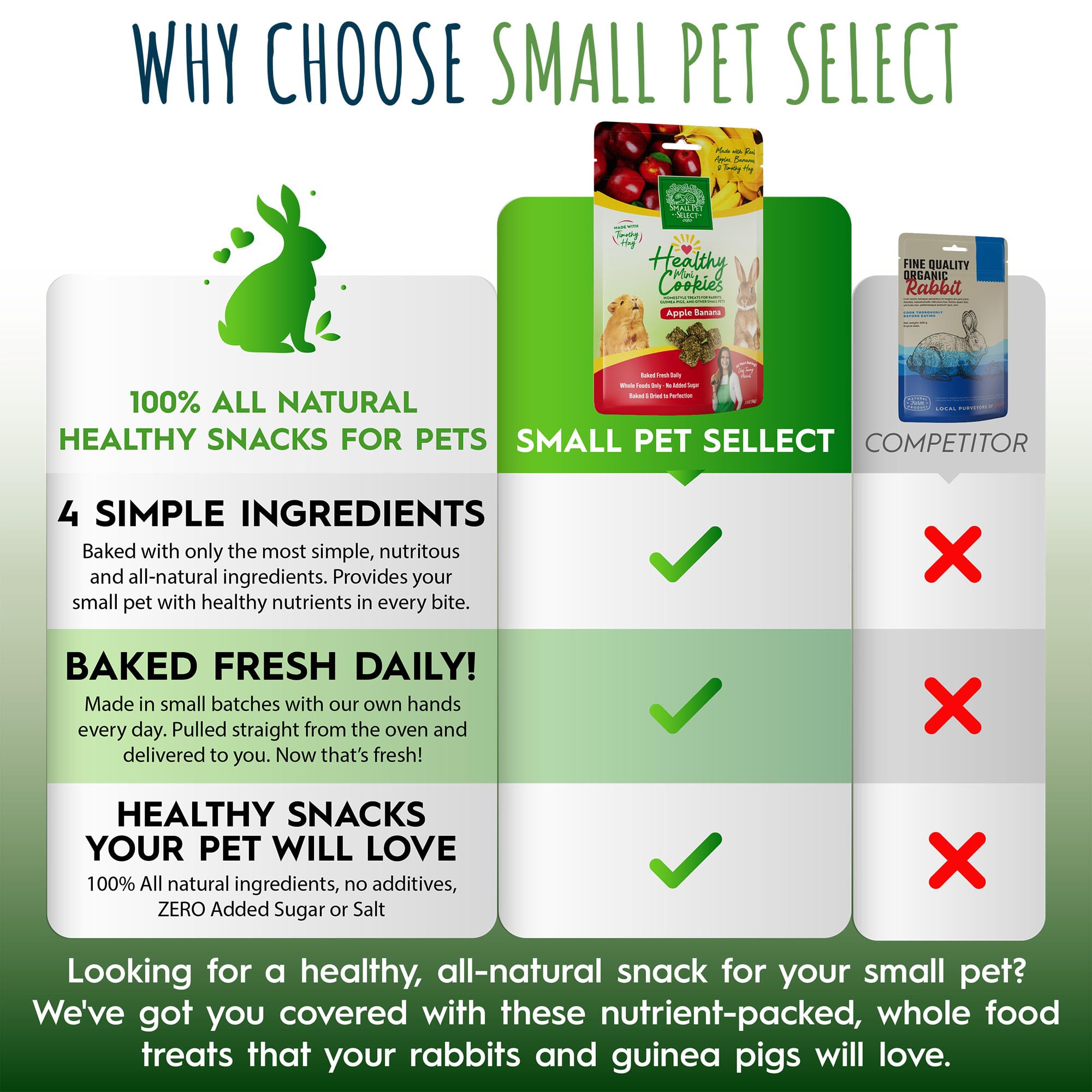 Small Pet Select snacker pomme-banane enrichissement: favorise l'exploration sensorielle chez les petits animaux.