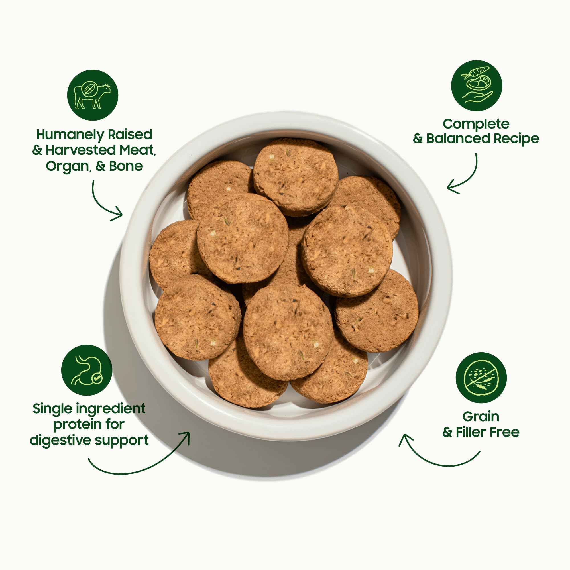 Smallbatch Pets dinde hydratation rapide, facile à préparer.