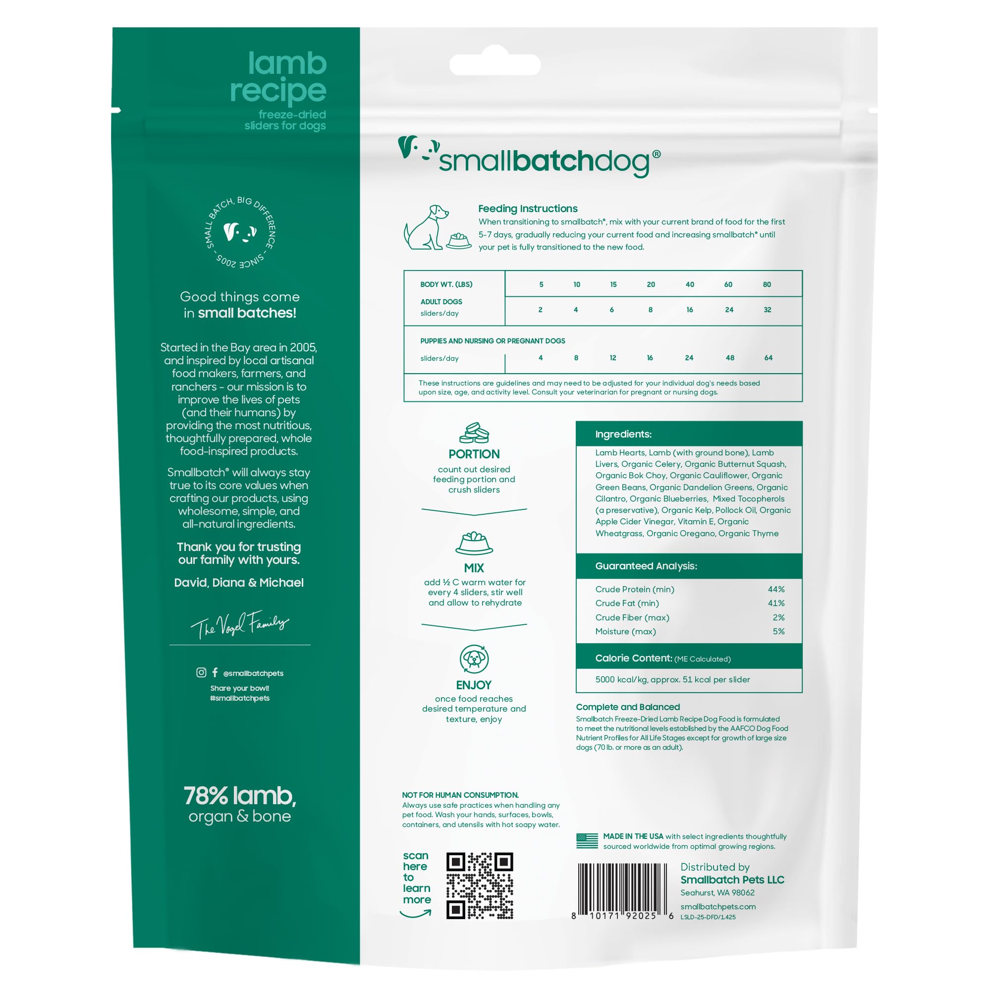 Smallbatch Pets Utilisation Quotidienne Chiots et Adultes : convient à toutes les étapes de vie.