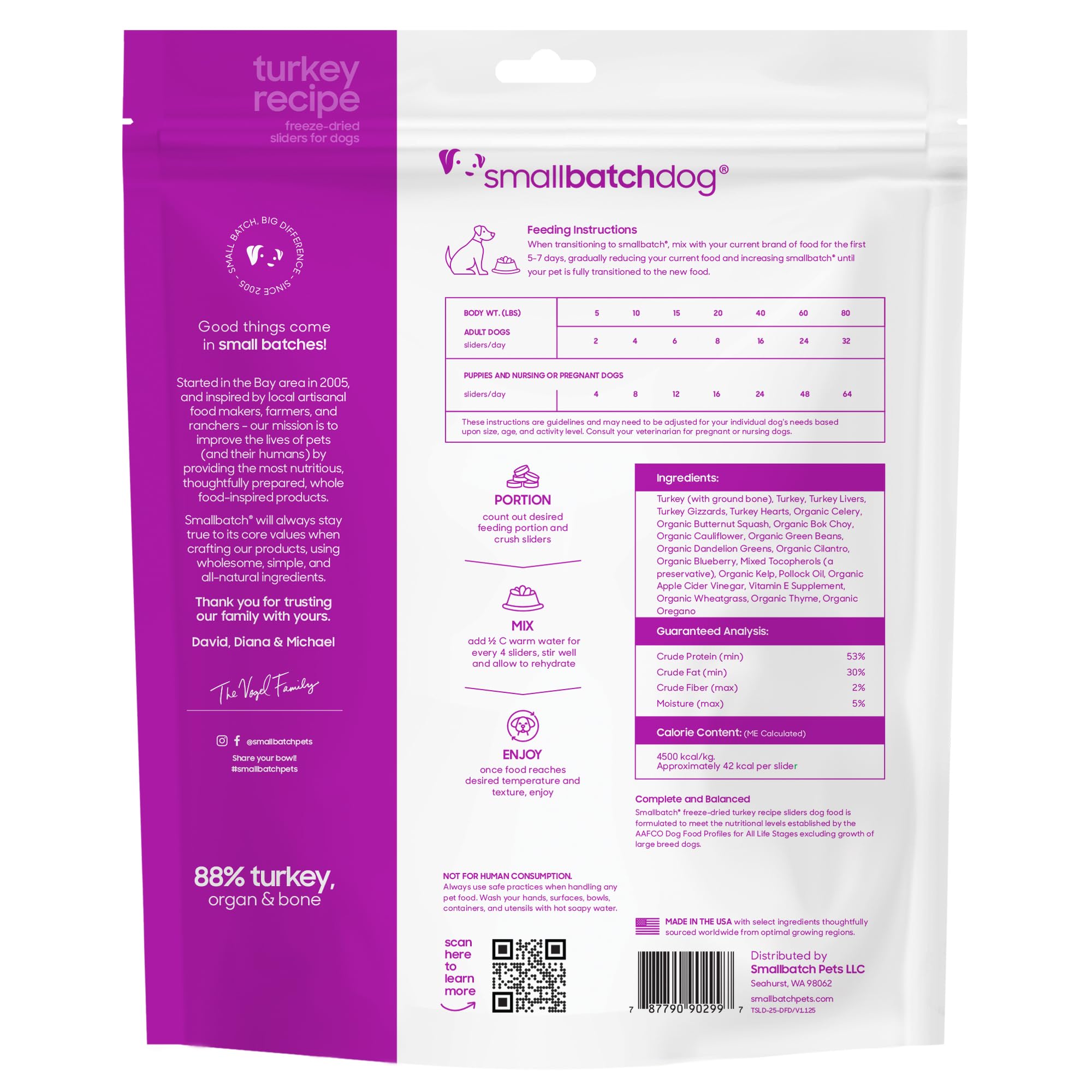 Smallbatch Pets dinde portions faciles à hydrater et servir.