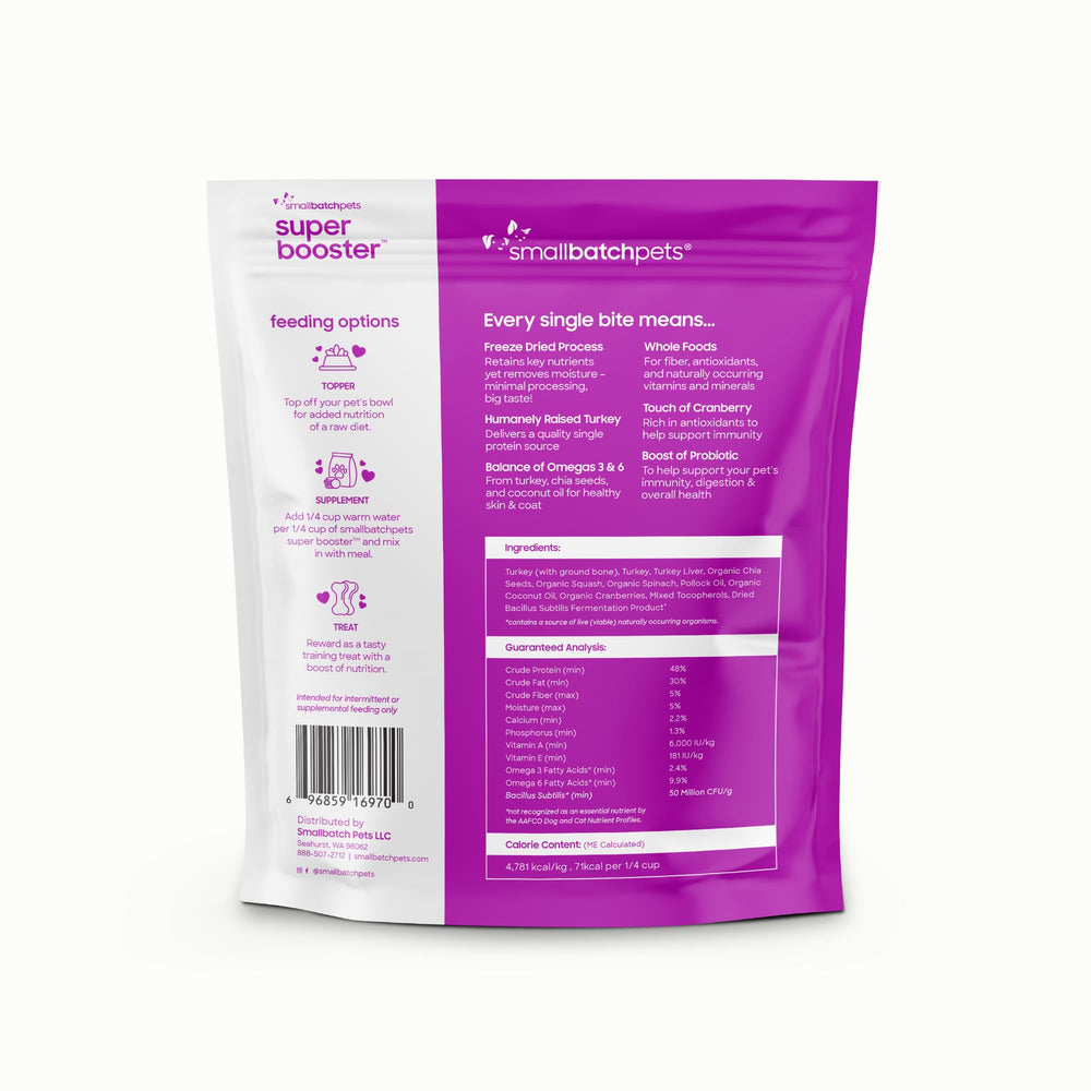 Smallbatch probiotiques: soutien digestion et immunité naturelle.