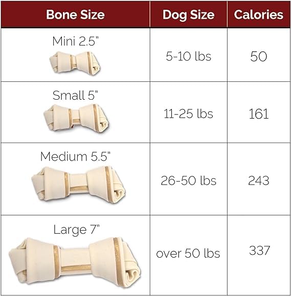 SmartBones enrichi en vitamines et minéraux pour chiens.