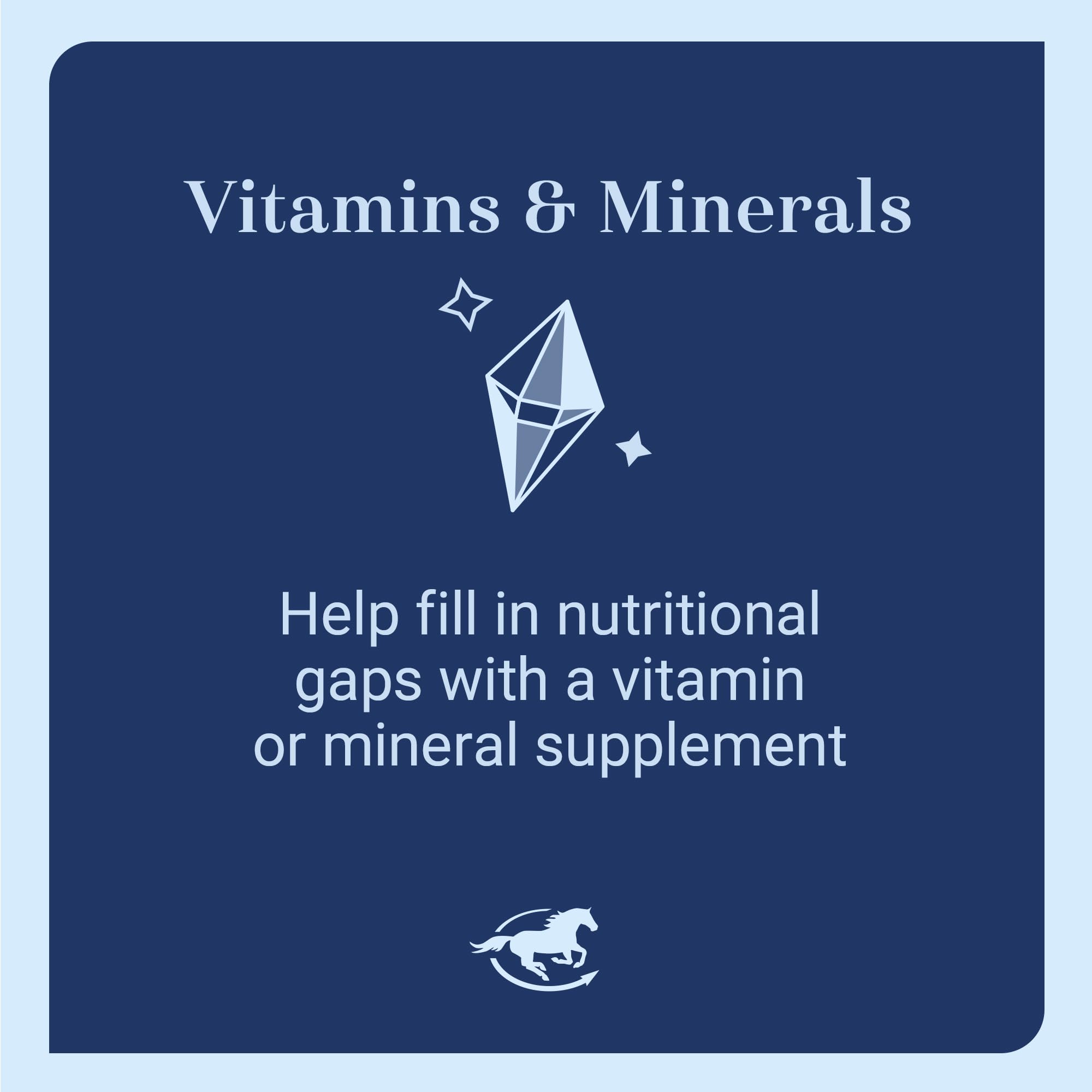 SmartEquine SmartVite Perform Senior Pellets étiquette – aperçu clair des nutriments clés.