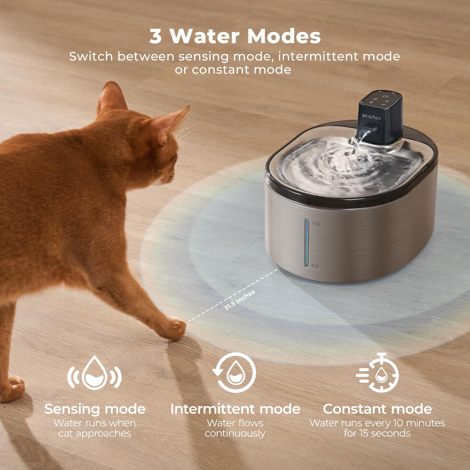 Fontaine Smartoo grande capacité 4,5 L pour moins de remplissages.
