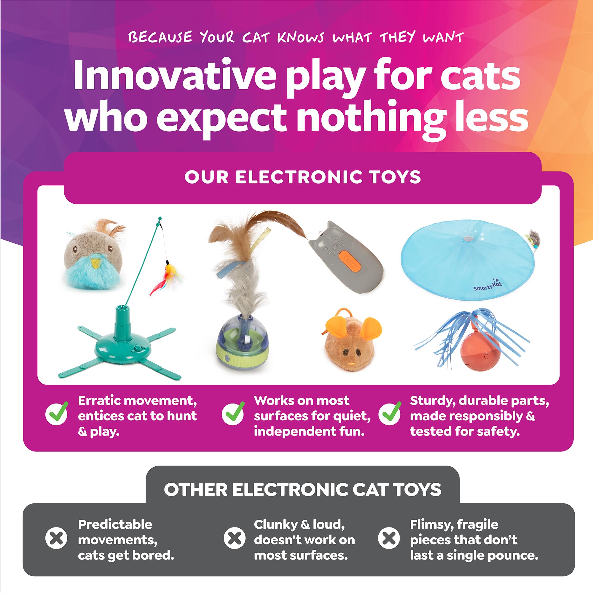 SmartyKat Race N' Chase chat sautant vers la souris interactive pour exercice ludique