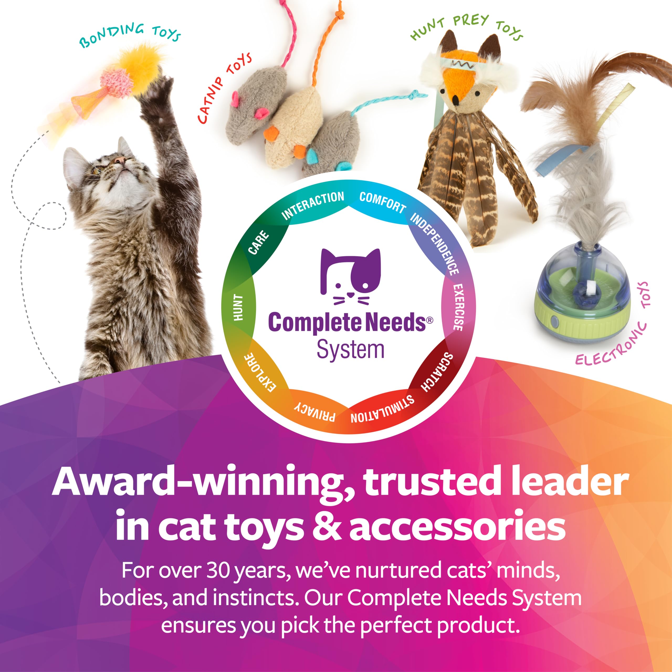 Testé pour la sécurité — conçu avec soin pour les chats.
