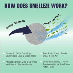 SMELLEZE Poche réutilisable pour zones peu ventilées.