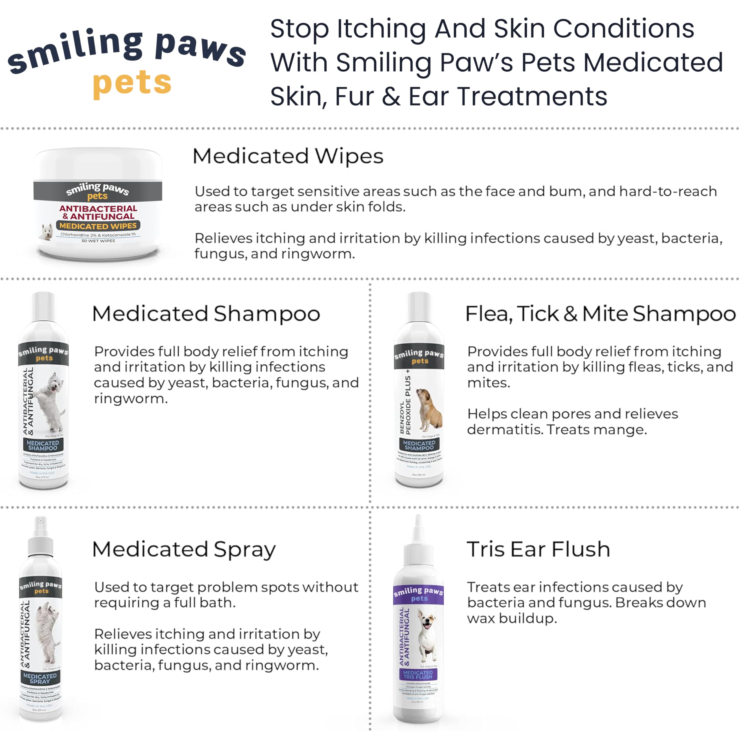 Smiling Paws Pets Tris Flush, emballage informatif et pratique.