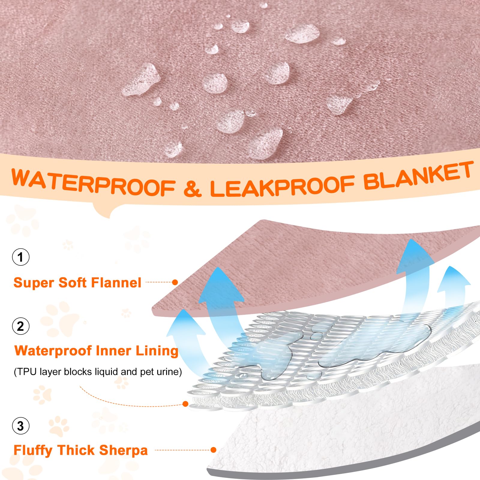 Face réversible flanelle et sherpa pour un confort double Smiry