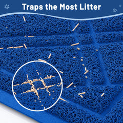 Smiry Tapis Litière Chat bleu vue arrière, base anti-glisse reste en place.