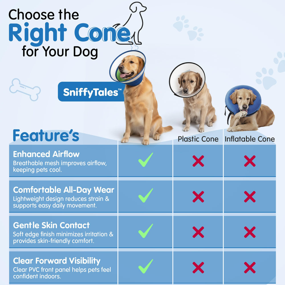 SniffyTales cone double couche avec vision claire, prévention du léchage.
