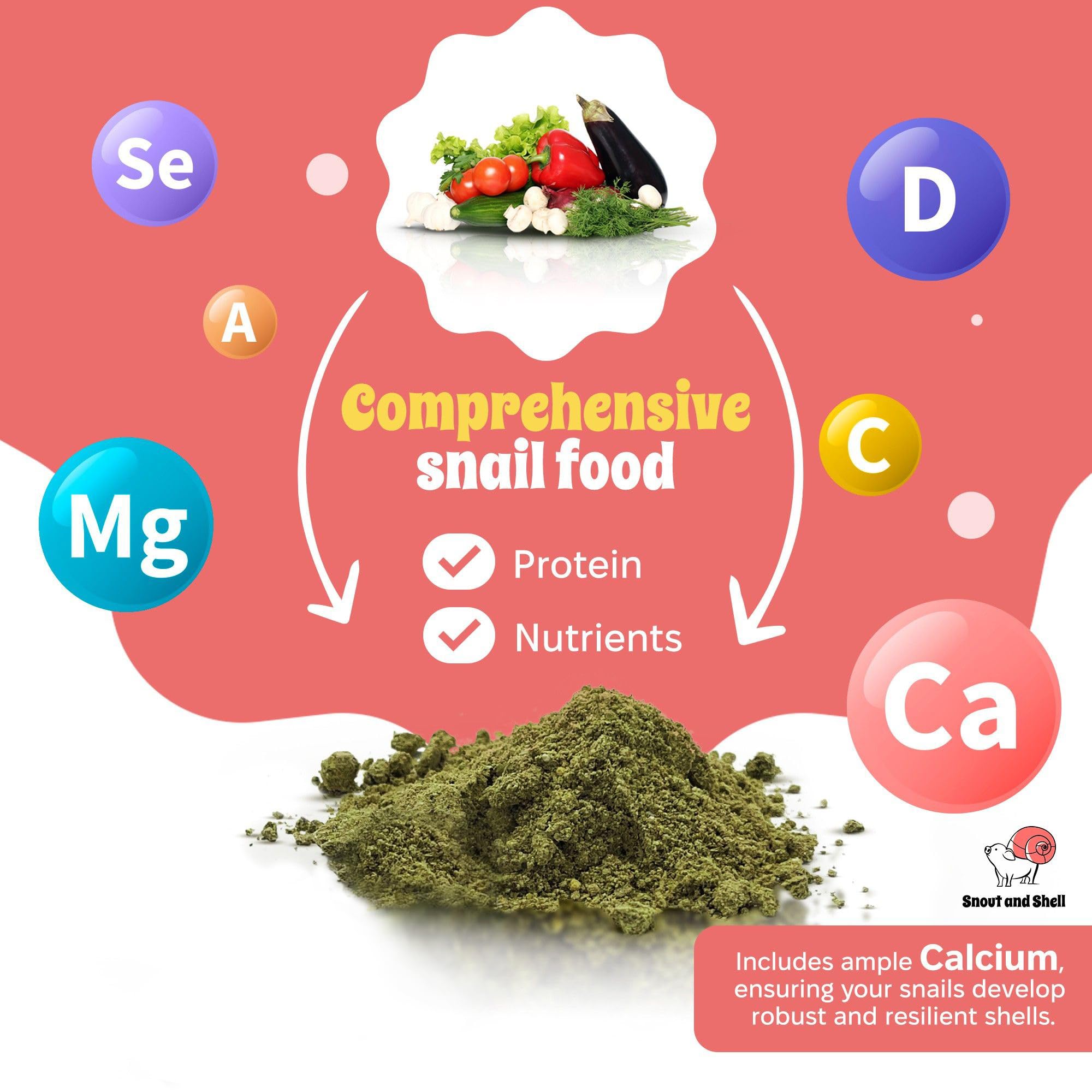 Snout and Shell – ingrédients propres sans sulfate de cuivre ni conservateurs, alimentation sûre.