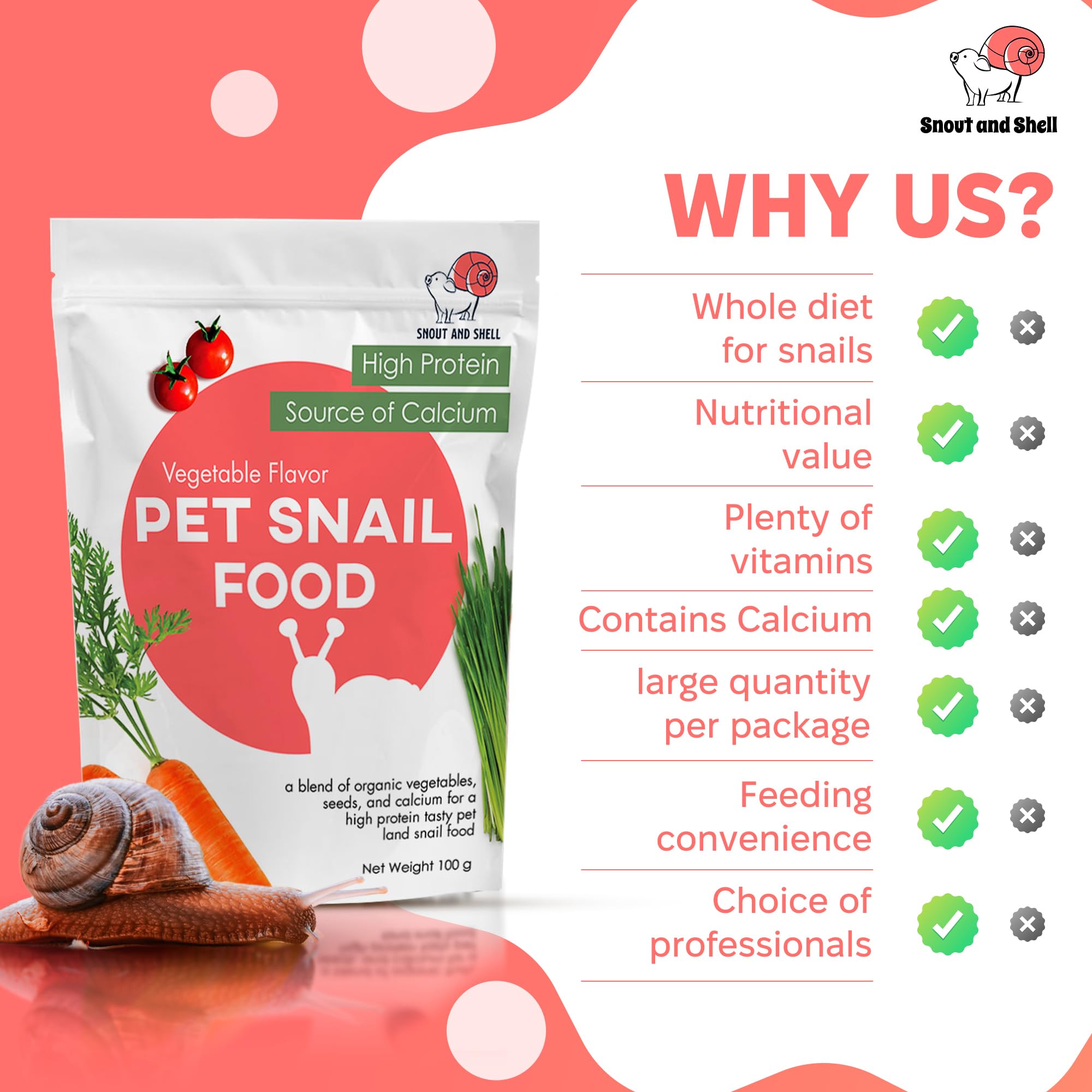 Snout et Shell — calcium et protéines pour soutenir la coquille.