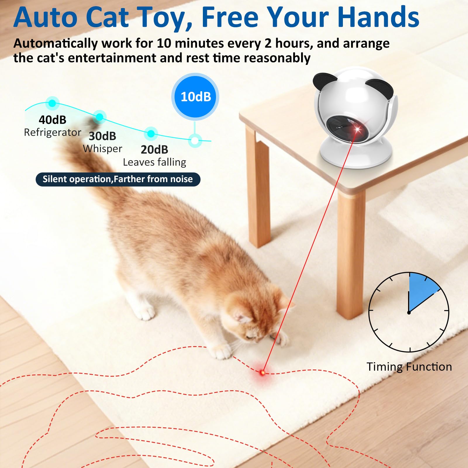 Sofolor laser chat trois vitesses pour varier les sessions.