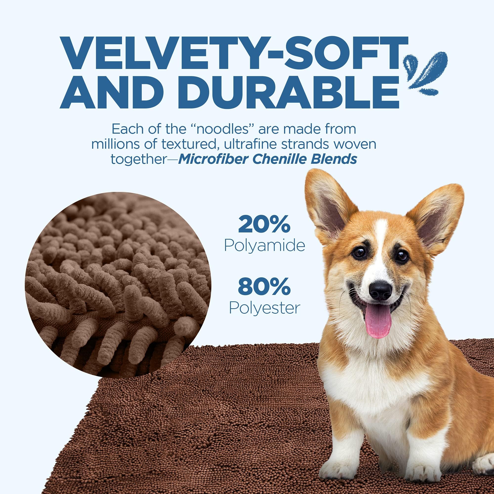 Tapis Soggy Doggy Doormat usage polyvalent pour porte et cage.