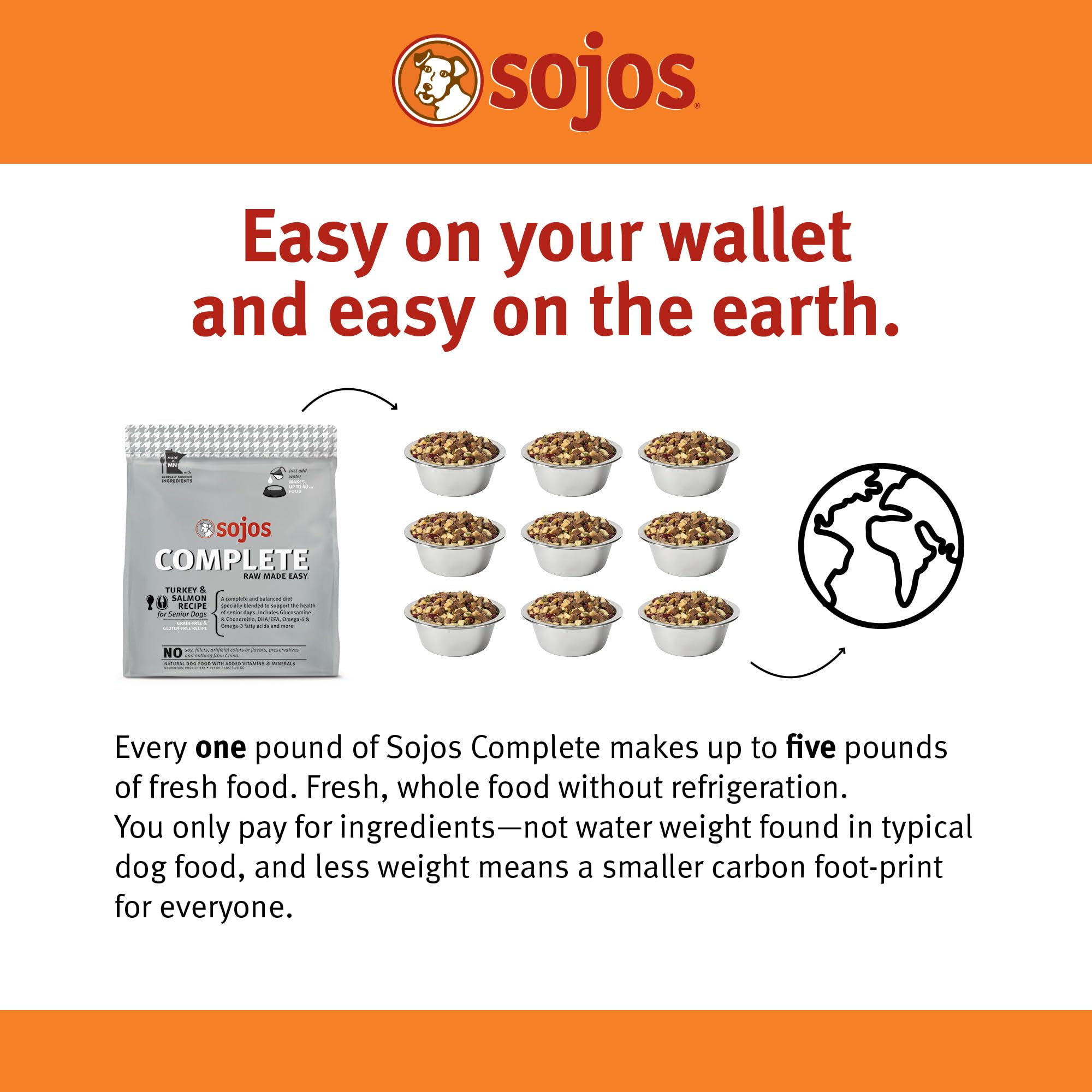 Sojos : ingrédients avec glucosamine et chondroïtine.