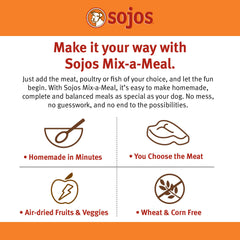 Réhydratation rapide avec eau pour Sojos Mix-A-Meal, texture fraîche en minutes.