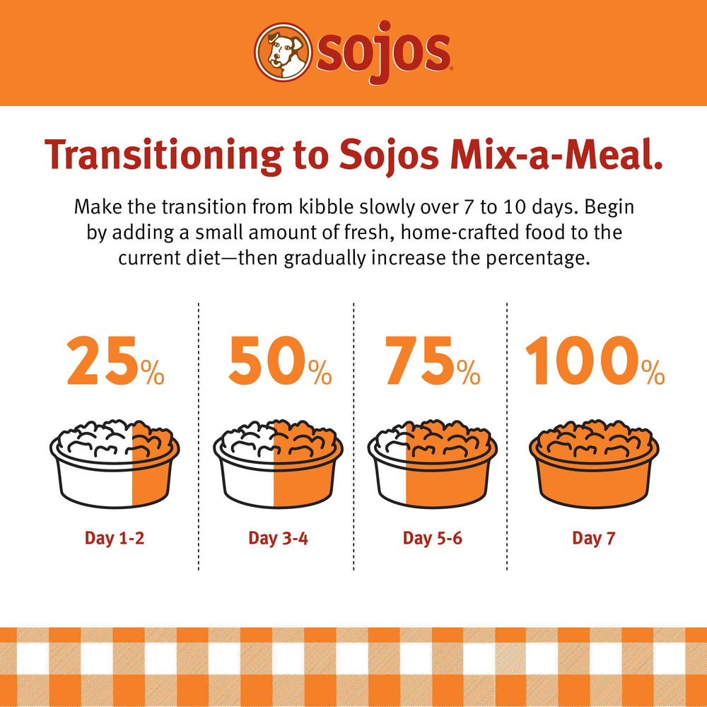 Idéal pour les repas quotidiens des chiens Sojos Mix-A-Meal.