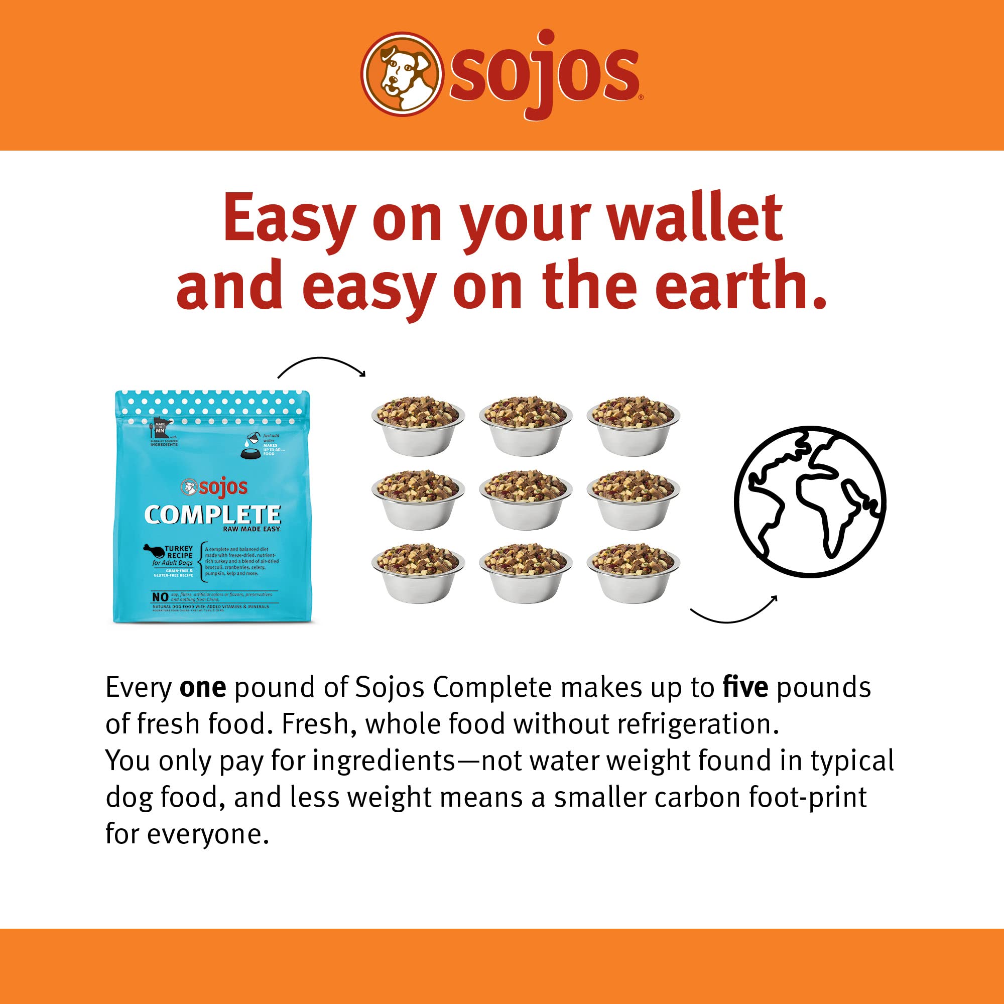 Sojos Recette Dinde Complete, bol-repas prêt à servir après réhydratation