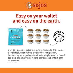 Sojos Recette Dinde Complete, bol-repas prêt à servir après réhydratation