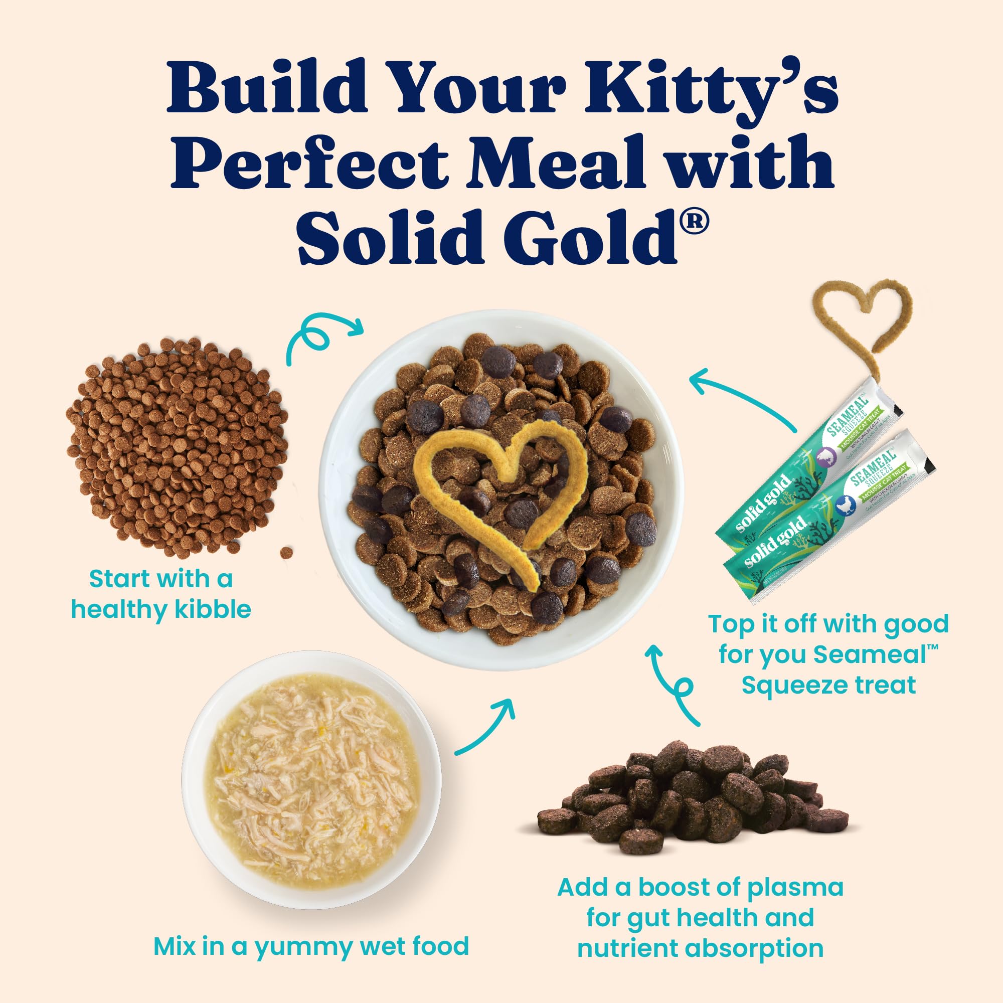Solid Gold boîte chat 3oz montrant le format pratique.