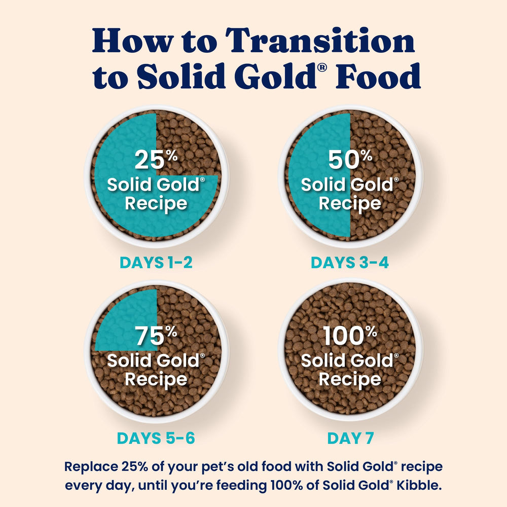 Solid Gold croquettes intérieur avec calories modérées pour le maintien du poids.