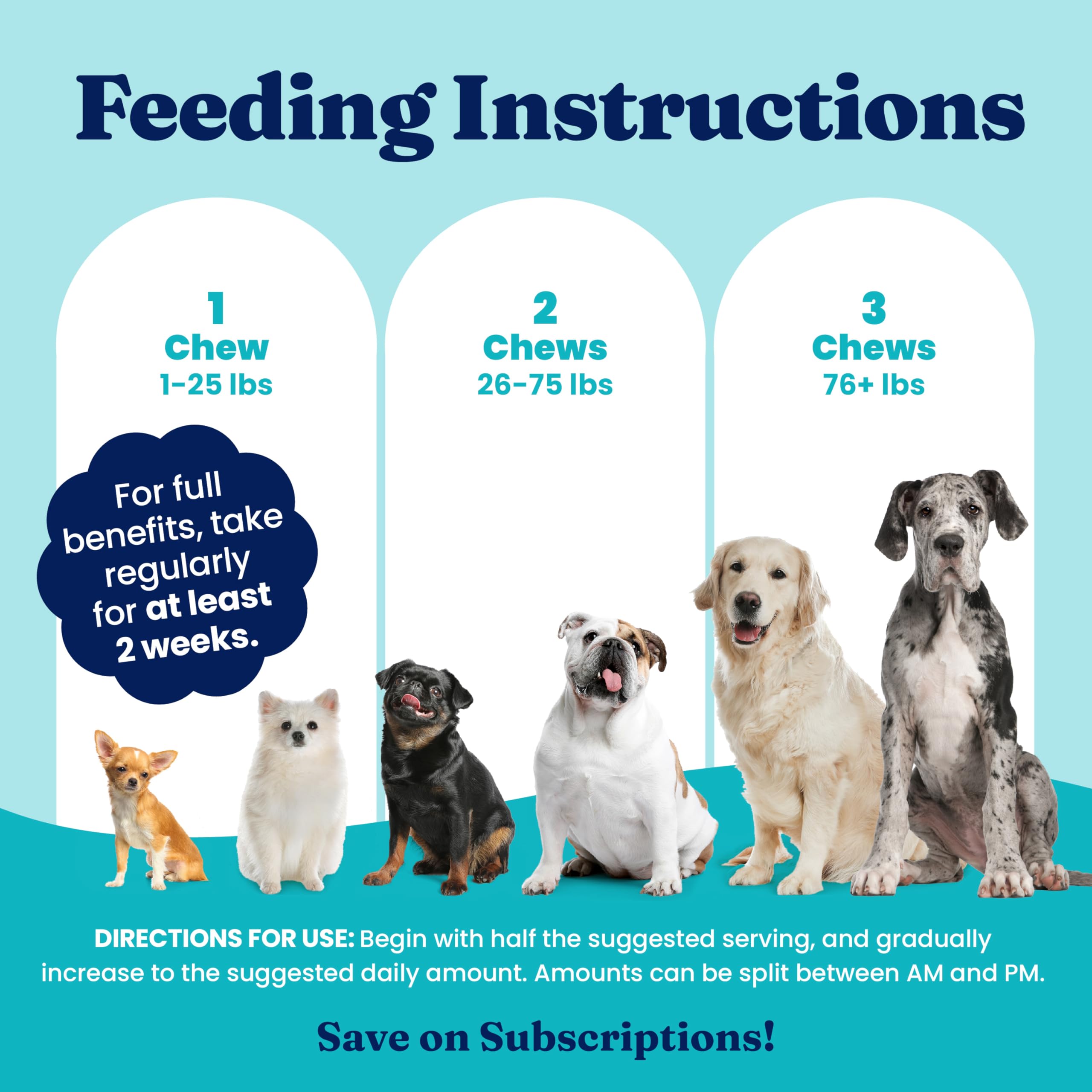 Solid Gold multivitamines pour chien — adapté aux chiots et chiens adultes.