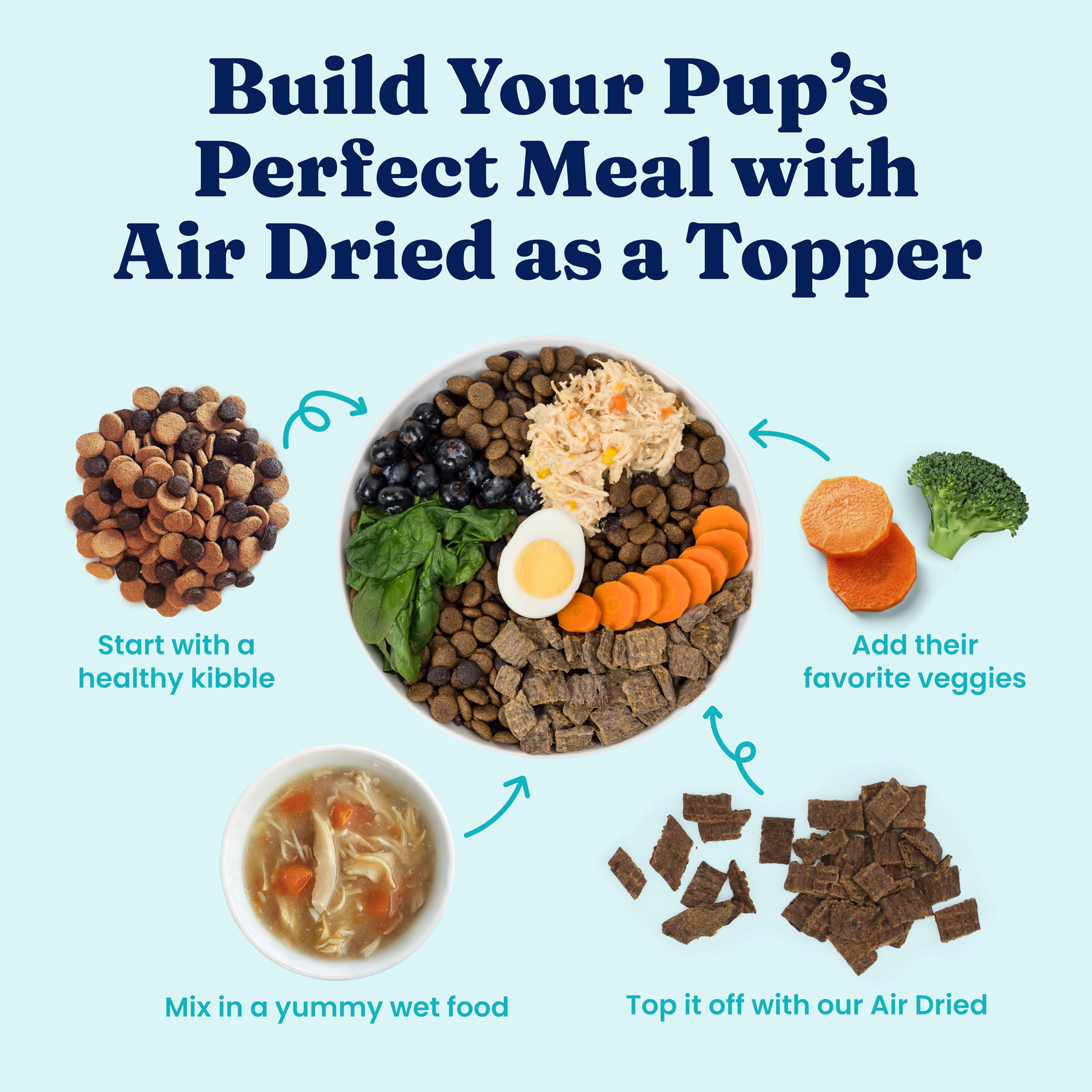 Solid Gold garnitures pour gourmands – idéal pour chien difficile à satisfaire.