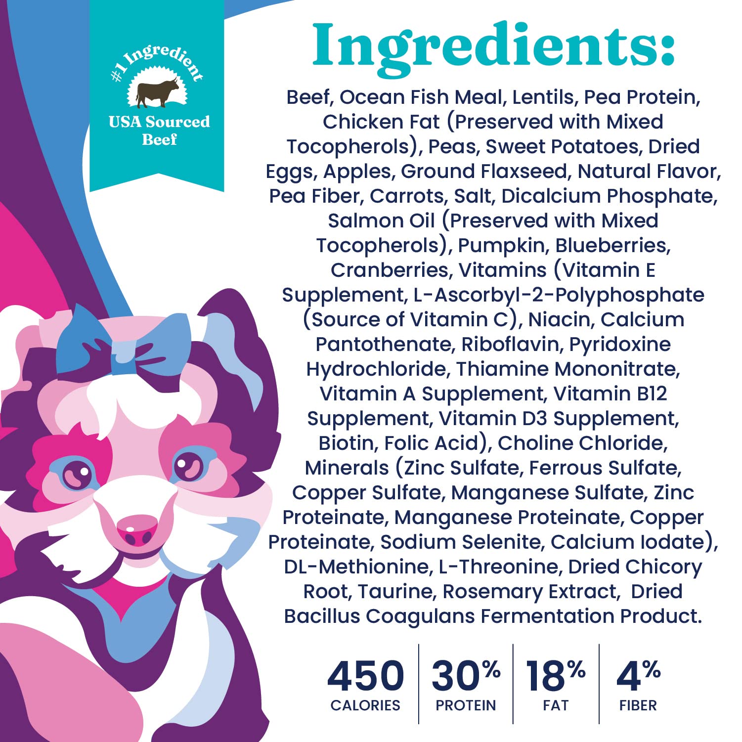 Oméga et vitamines favorisent peau hydratée et pelage brillant.