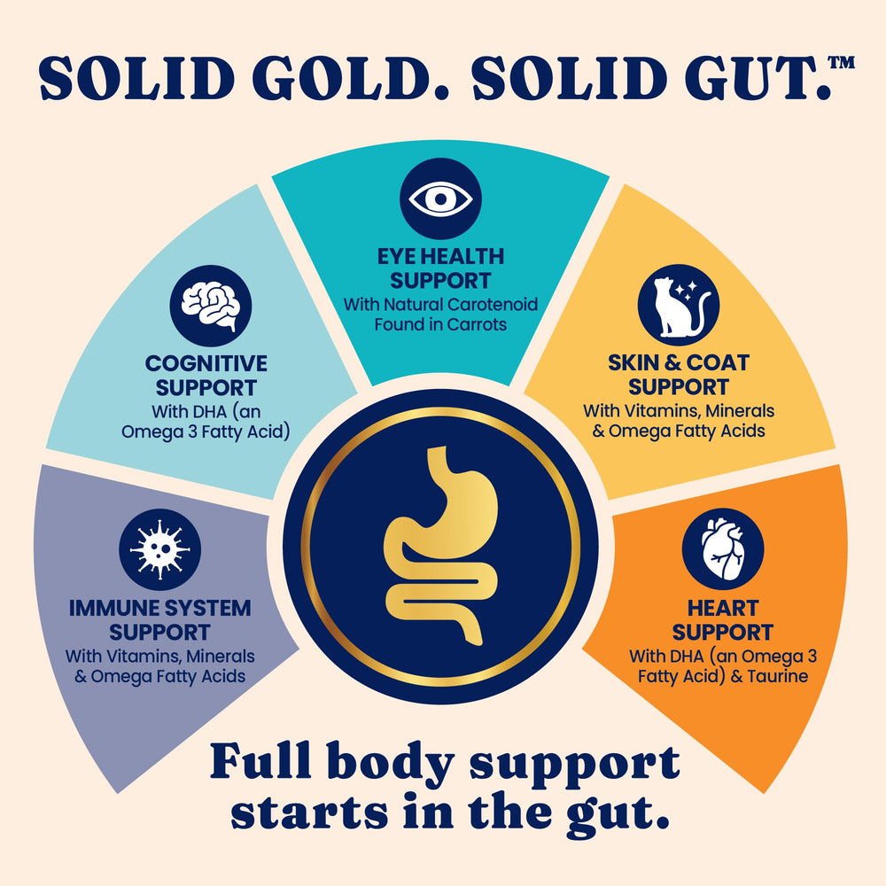 Solid Gold Pâté chat — idéal pour chats et chatons de tous âges.