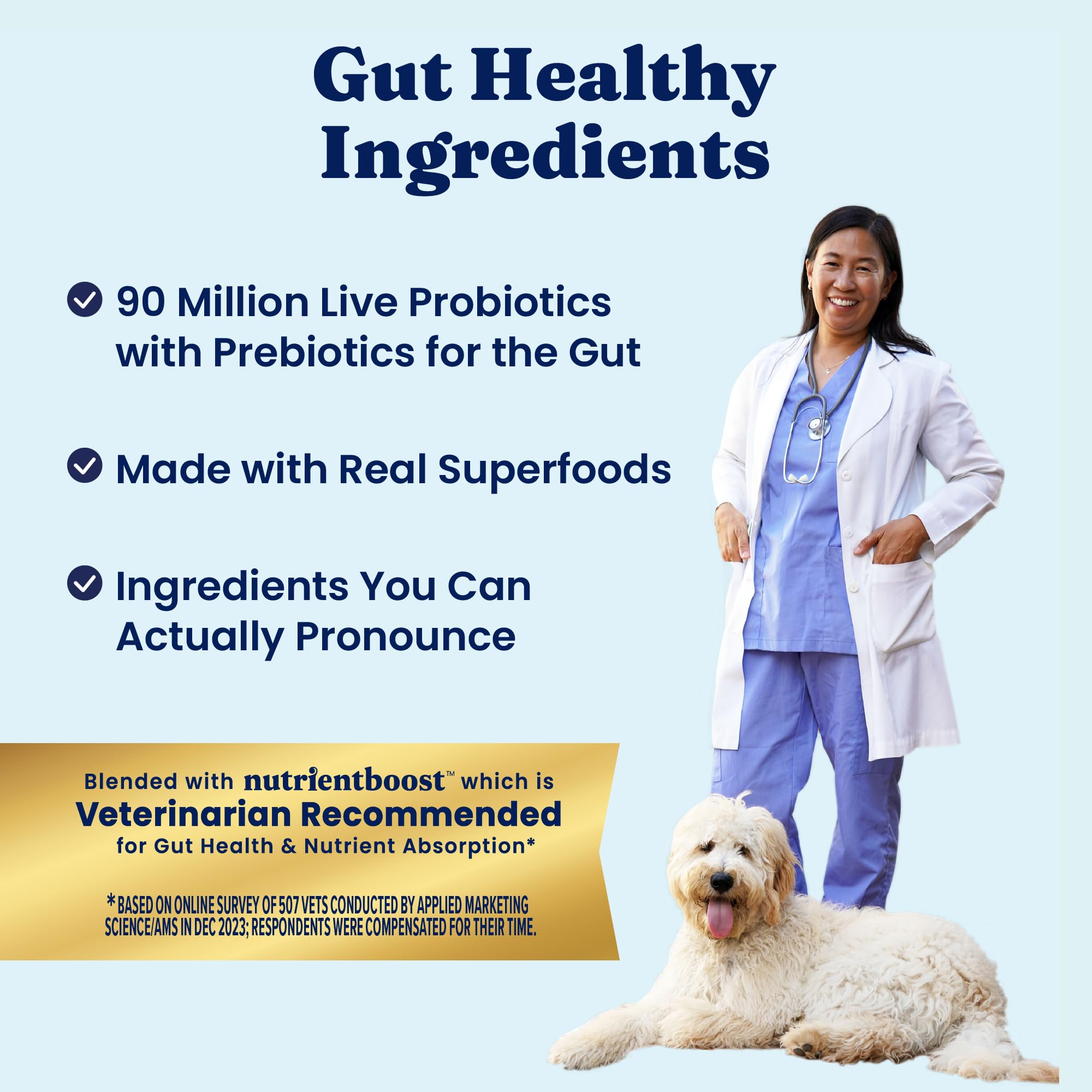 Sans gluten pour chiens sensibles avec Solid Gold